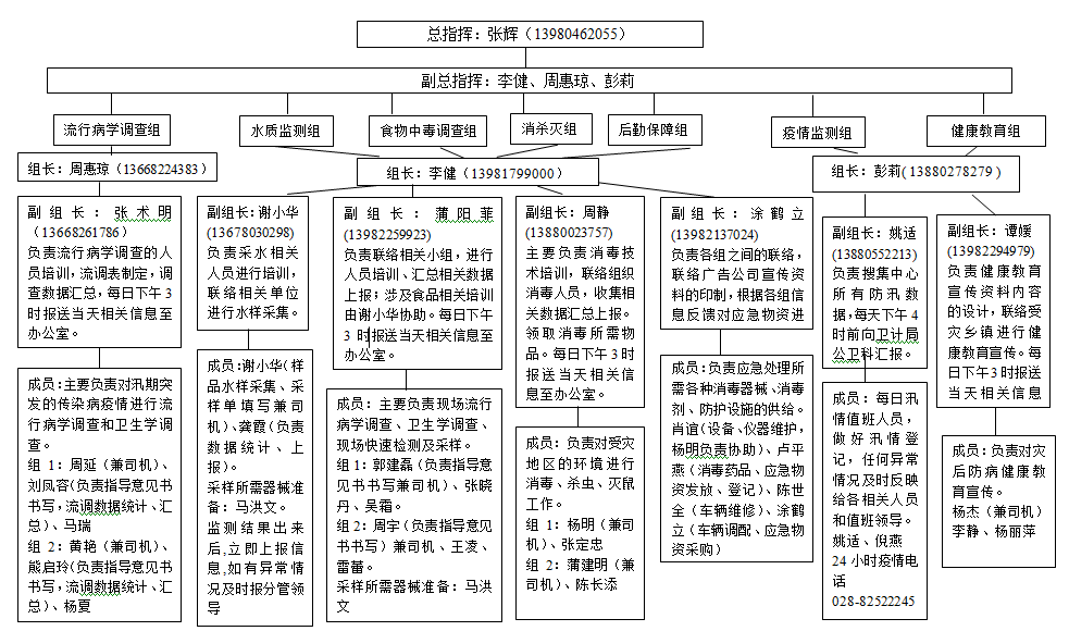 QQ图片20160509093417.png