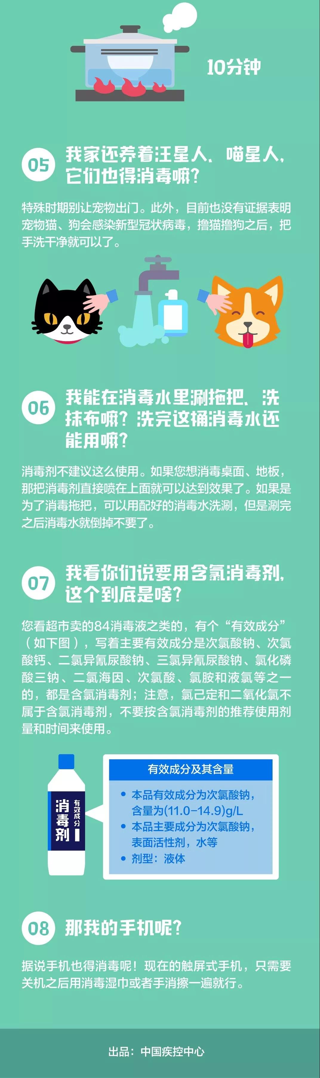 预防新冠肺炎，你一定要学的技能之四------正确居家消毒2.jpg